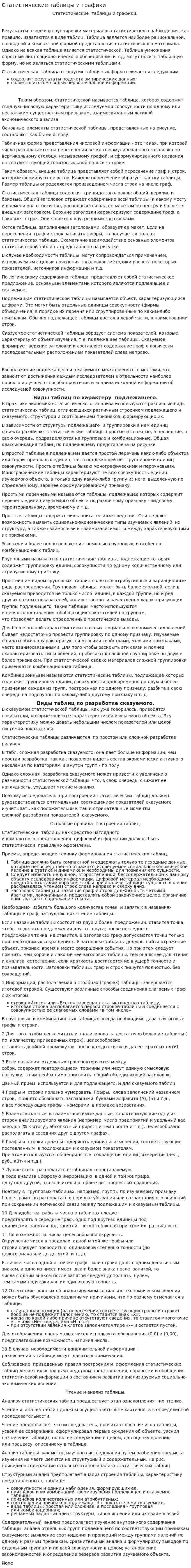 Статистические таблицы и графики. 3