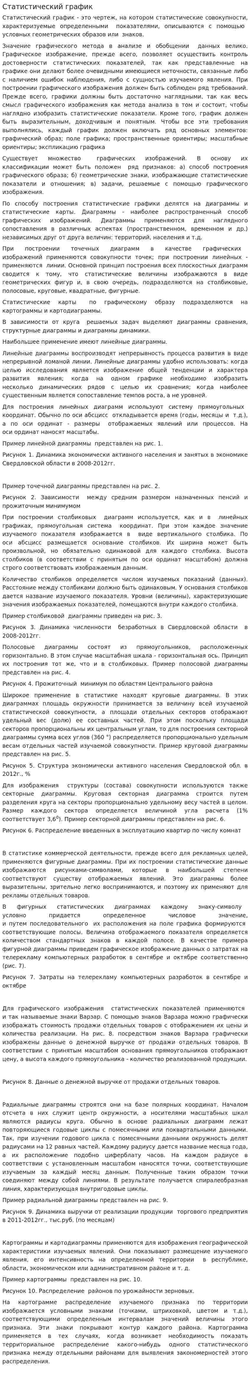 Статистический график