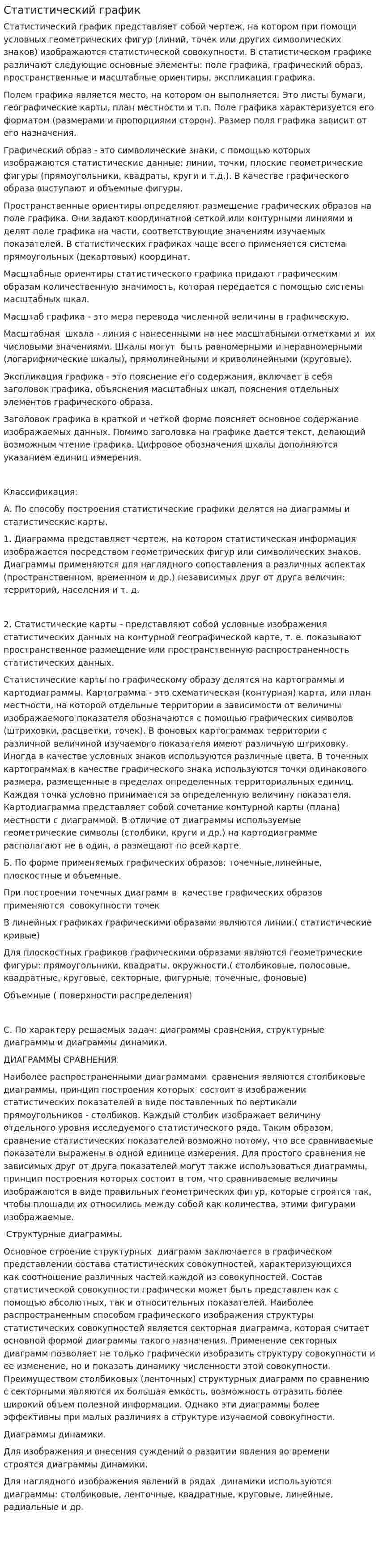 Статистический график. 2