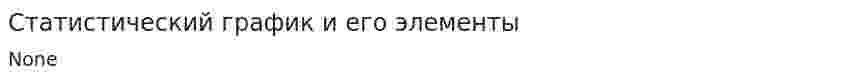 Статистический график и его элементы