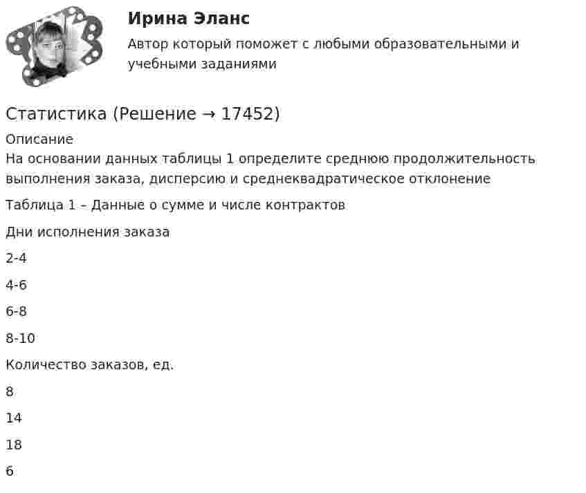      
          Описание
          На основании данных таблицы 1 определите среднюю продолжительность выполнения заказа, дисперсию и среднеквадратическое отклонениеТаблица 1 – Данные о сумме и числе контрактов  Дни исполнения заказа 2-4 4-6 6-8 8-10   Количество заказов, ед. 8 14 18 6   
            
            
            СтатистикаСтатистикаСтатистика СТАТИСТИКАстатистика 2022 готовые ответы синергияСтатистика (2023.г) тест с ответами Синергия/МОИ/ МТИ /МОСАПСтатистика 2 вариант Рейтинговая работаСтартап в гостиничном бизнесе (Тест с ответами СИНЕРГИЯ / МОИ / МТИ)Стартап в гостиничном бизнесе (тест с ответами Синергия/МОИ/ МТИ /МОСАП)Стартап как форма предпринимательского проекта	Старшему следователю ГОВД Коробицкому было передано для проведения следствия уголовное дело в Старший брат испытывает агрессию к младшему, т.к. из-за него родители стали уделять ему меньше внимания. Конечно же, показывать свою ненависть к брату недопустимо, поэтому агрессия бессознательно трансформировалась в чрезмерно активную заботу. Старший помощник прокурора Томского района Томской области при рассмотрении Устава муниципального образования «М-ское сельское поселение»Статика. Задача С1. Вариант 33