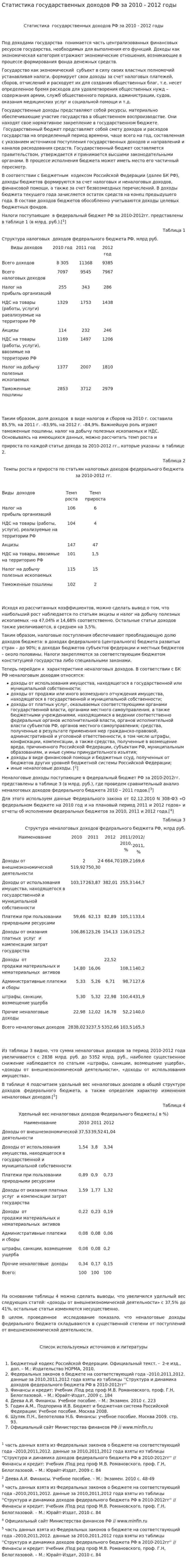 Статистика государственных доходов РФ за 2010 - 2012 годы. 2
