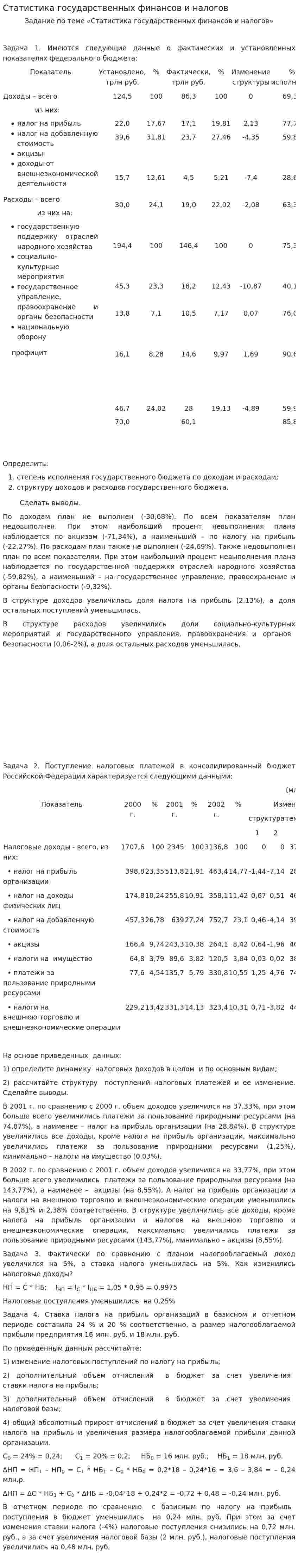 Статистика государственных финансов и налогов