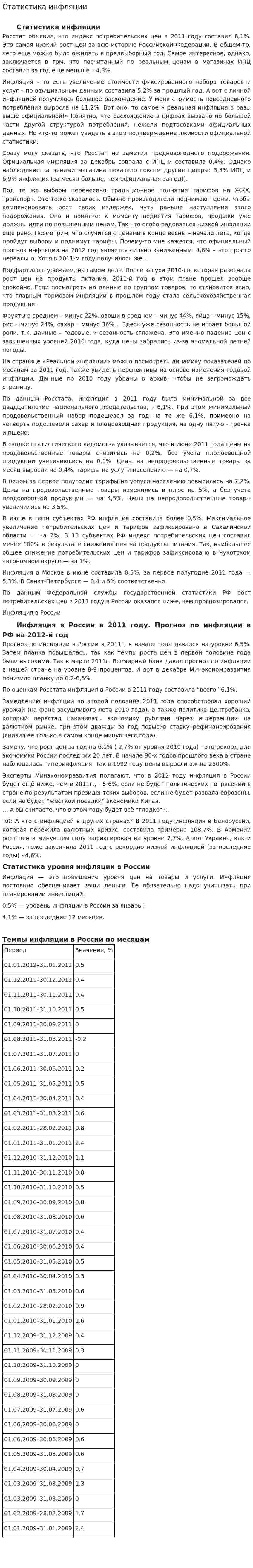 Статистика инфляции
