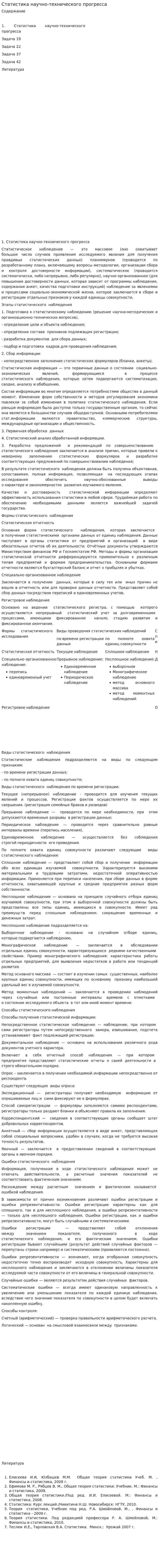 Статистика научно-технического прогресса
