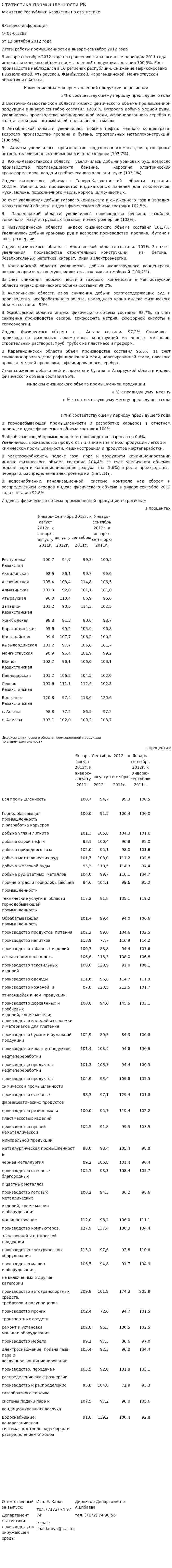 Статистика промышленности РК