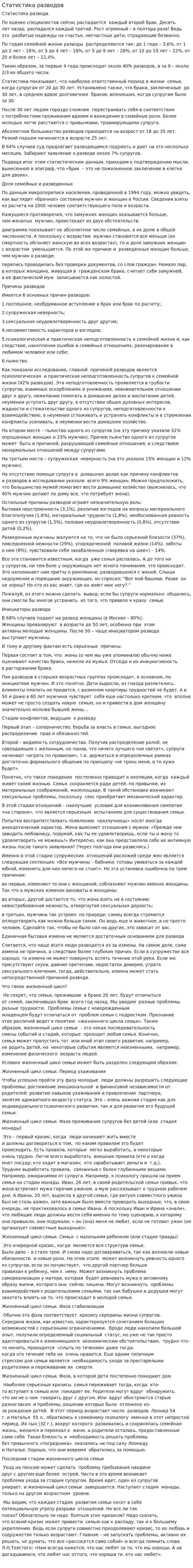 Статистика разводов. 2