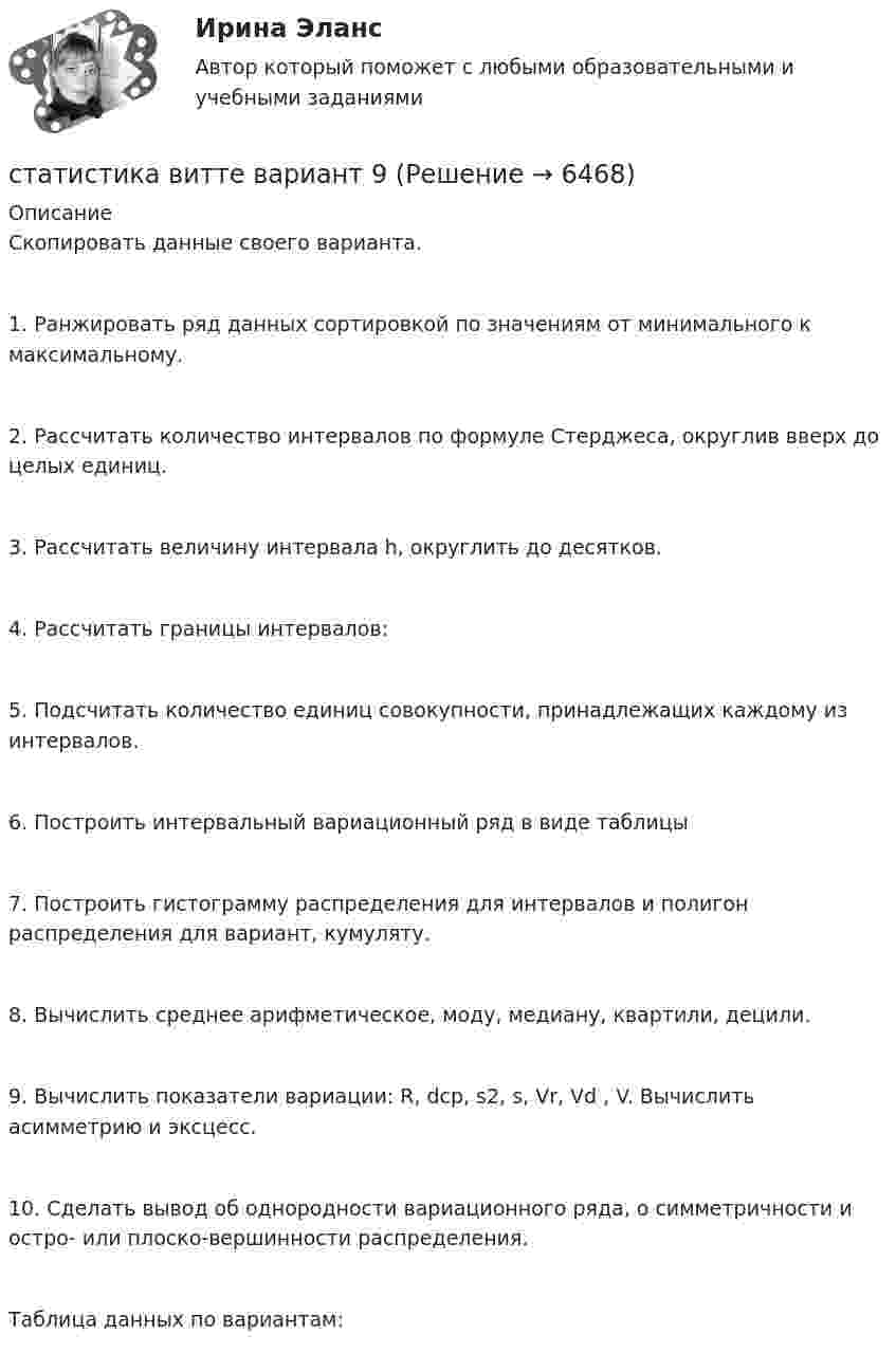      
          Описание
          Скопировать данные своего варианта.1.	Ранжировать ряд данных сортировкой по значениям от минимального к максимальному.2.	Рассчитать количество интервалов по формуле Стерджеса, округлив вверх до целых единиц.3.	Рассчитать величину интервала h, округлить до десятков.4.	Рассчитать границы интервалов:5.	Подсчитать количество единиц совокупности, принадлежащих каждому из интервалов.6.	Построить интервальный вариационный ряд в виде таблицы7.	Построить гистограмму распределения для интервалов и полигон распределения для вариант, кумуляту.8.	Вычислить среднее арифметическое, моду, медиану, квартили, децили. 9.	Вычислить показатели вариации: R, dср, s2, s, Vr, Vd , V. Вычислить асимметрию и эксцесс.10.	Сделать вывод об однородности вариационного ряда, о симметричности и остро- или плоско-вершинности распределения.Таблица данных по вариантам:  
            
            
            Статистика. Вариант II (5 задач) По данным об основных фондах в промышленности РФ (на начало года) постройте диаграммы: а) промышленность б) структурныестатистика витте вариант 9 Статистика / Вопросы из Итогового теста💯 Статистика (все ответы на тест Синергия / МТИ / МосАП, апрель 2023)💯 Статистика (все ответы на тест Синергия / МТИ / МосАП, декабрь 2022)💯 Статистика (все ответы на тест Синергия / МТИ / МосАП, июль 2022)💯 Статистика (все ответы на тест Синергия / МТИ / МосАП, июнь 2022)Статистика Вариант 5 и 0 ТИУиЭ (Таганрог)Статистика Вариант 6 (3 задания) Имеются данные о товарообороте продовольственных магазинов за отчетный период в двух микрорайонах городаСтатистика Вариант 6 (7 заданий) Произведите группировку магазинов №№ 5... 15 (см. таблицу 1) по признаку размер товарооборота, образовав при этом 5 групп с равными интервалами.Статистика Вариант 7 (3 задания) Определить по трем овощным базам города в целом: средний процент выполнения задания по реализации;  средний процент реализованной стандартной продукции.Статистика Вариант 7 (4 задачи) По данным таблицы 1 с целью изучения зависимости между фактор-ным и результативным признаками произведите аналитическую группировку с равными интервалами.Статистика (Вариант 7, РАНХ и ГС)   Статистика Вариант 8 (3 задачи) По данным о деятельности трех магазинов одной сети за месяц вычислить среднюю выручку от продаж и среднюю сумму одного чека