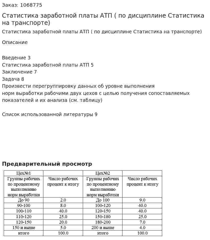 Статистика заработной платы АТП (контрольная работа по дисциплине Статистика на транспорте) 