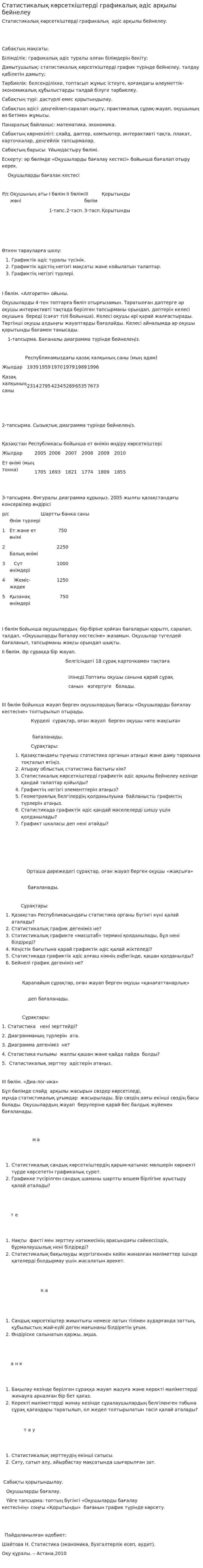 Статистикалық көрсеткіштерді графикалық әдіс арқылы бейнелеу