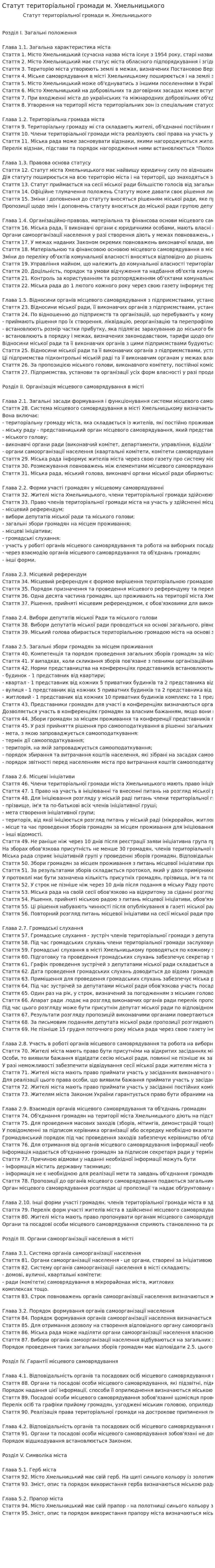 Статут територіальної громади м. Хмельницького
