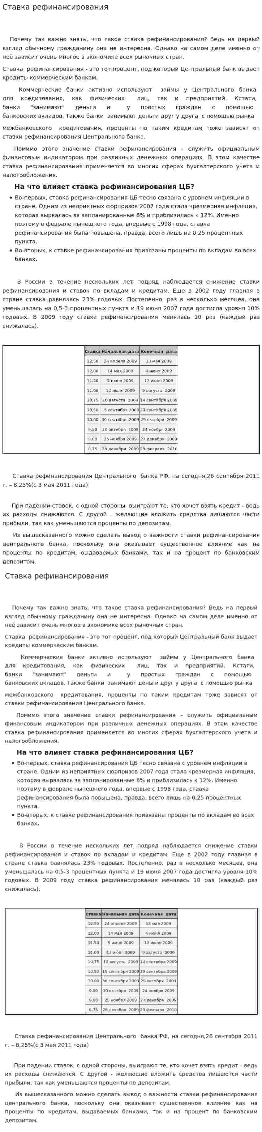 Ставка рефинансирования