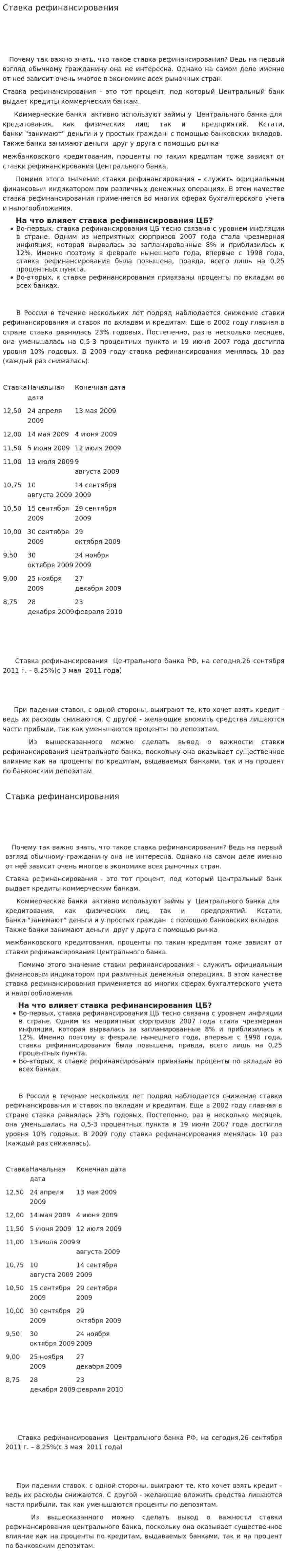 Ставка рефинансирования. 2