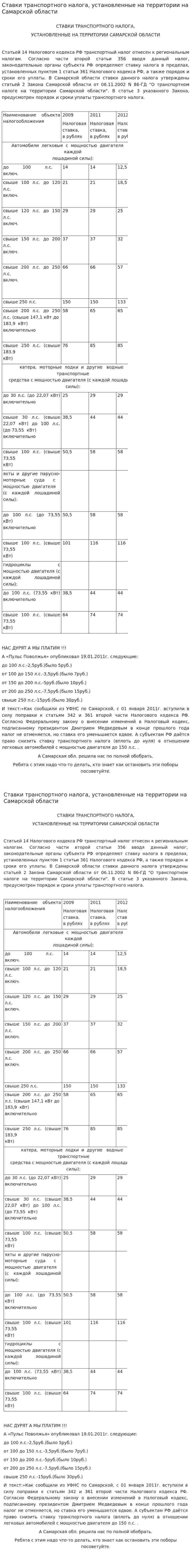 Ставки транспортного налога, установленные на территории на Самарской области