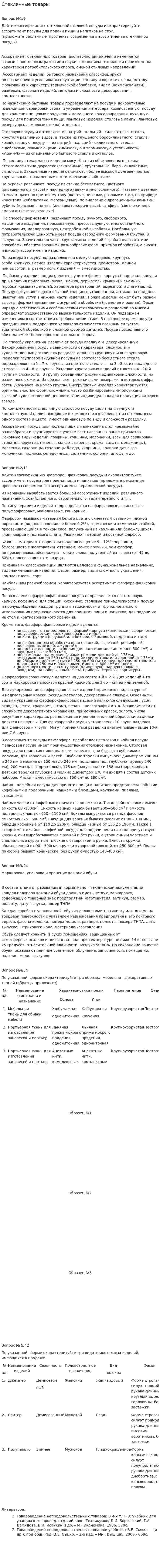 Стеклянные товары