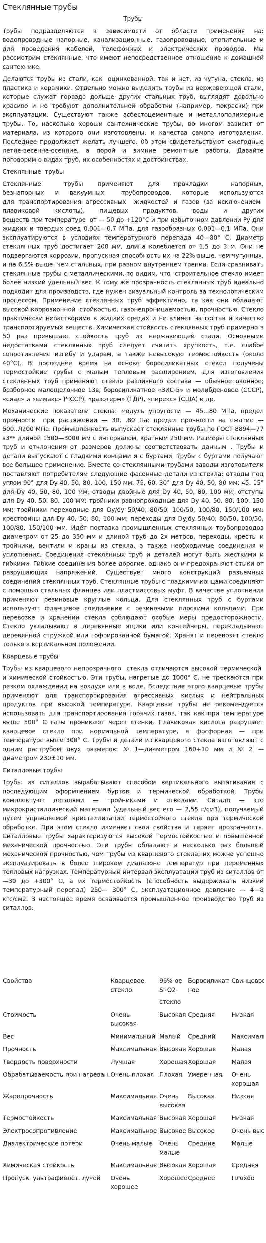 Стеклянные трубы