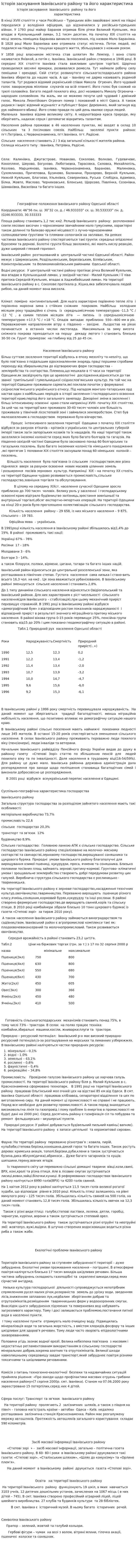 Історія заснування Іванівського району та його характеристика