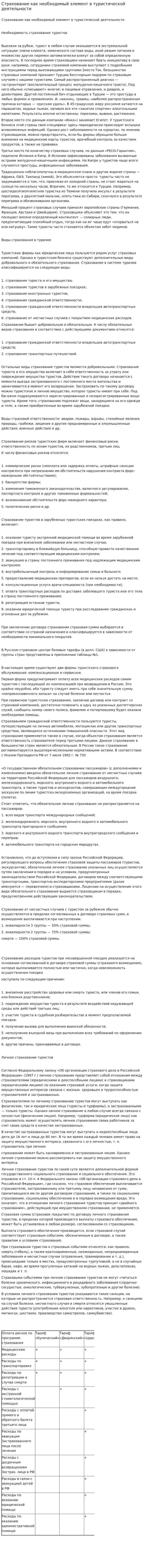 Страхование как необходимый элемент в туристической деятельности. 2