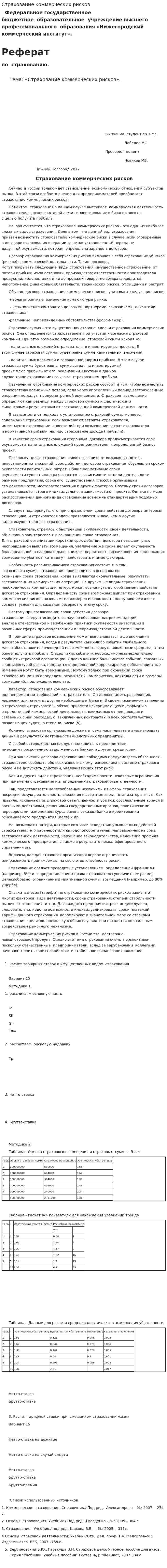 Страхование коммерческих рисков