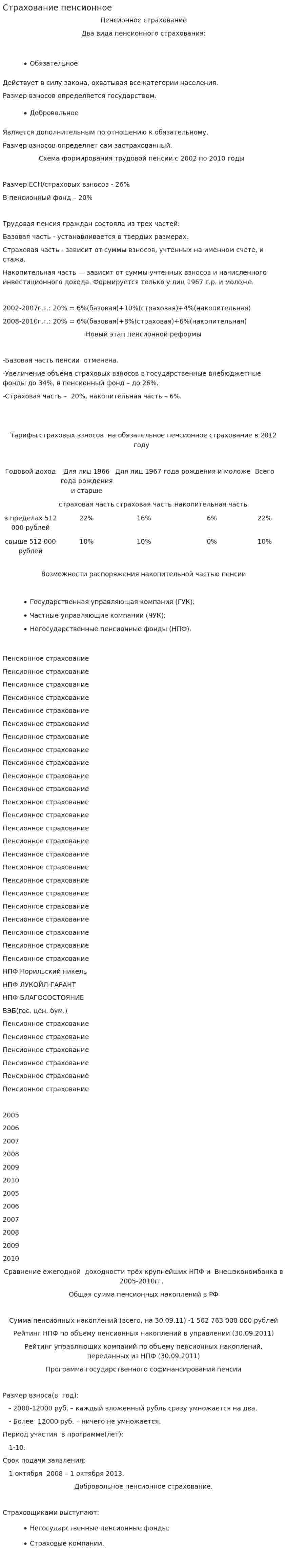 Страхование пенсионное