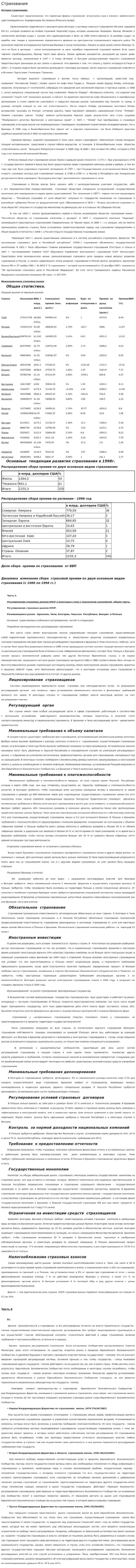 Страхования