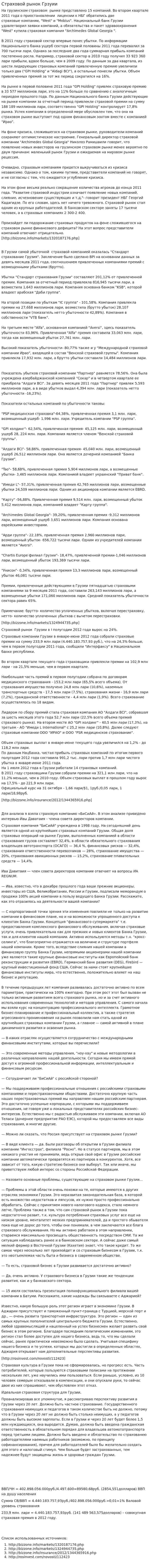 Страховой рынок Грзуии