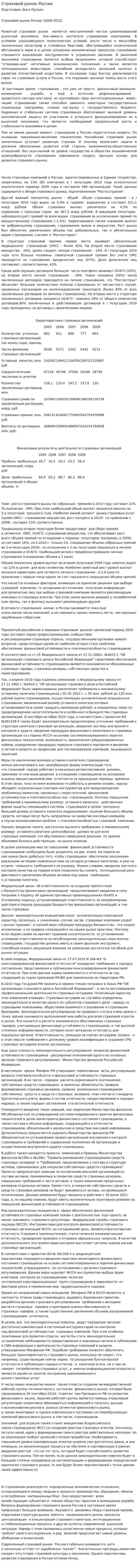 Страховой рынок России