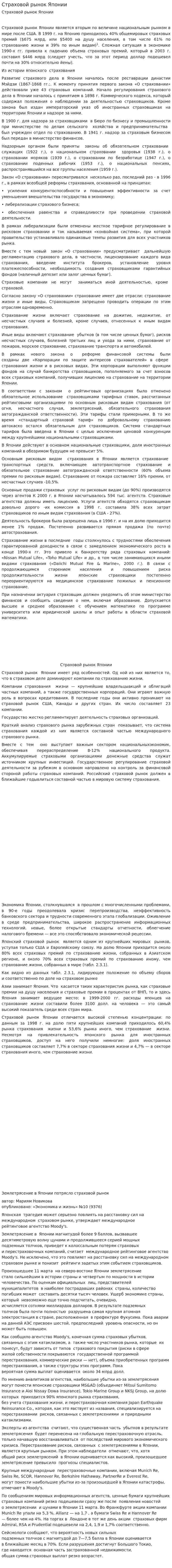Страховой рынок Японии. 2
