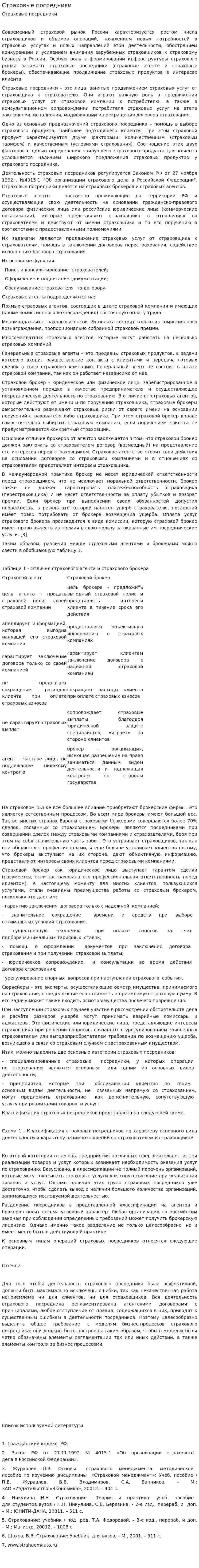 Страховые посредники. 3