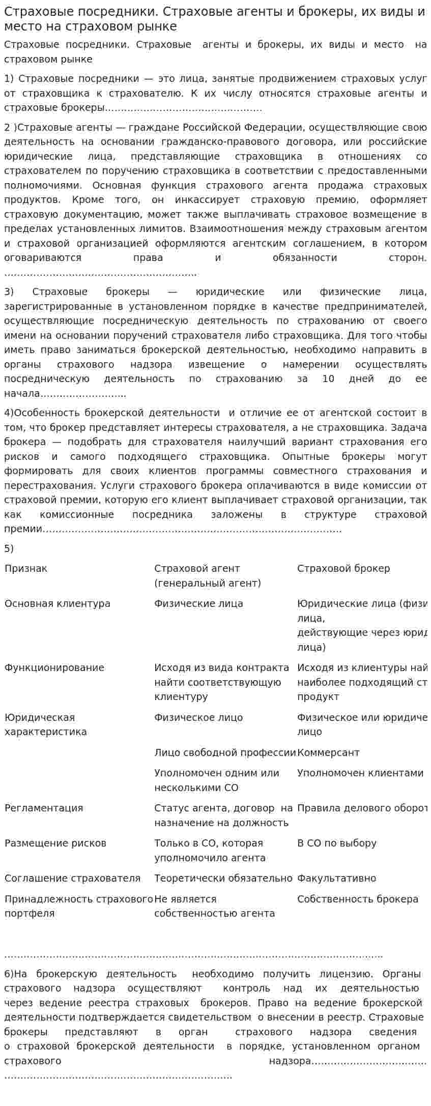 Страховые посредники. Страховые агенты и брокеры, их виды и место на страховом рынке