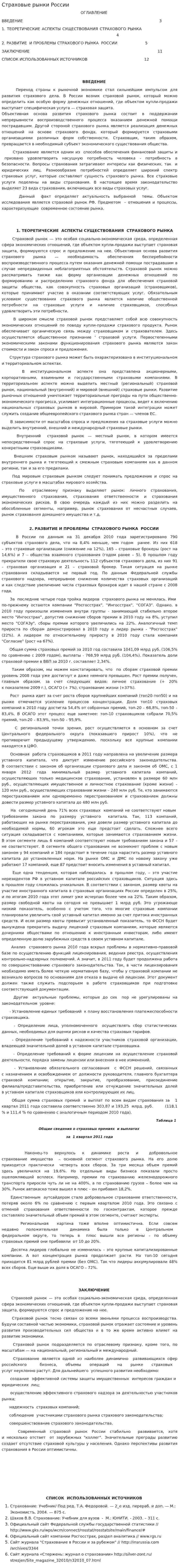 Страховые рынки России. 2