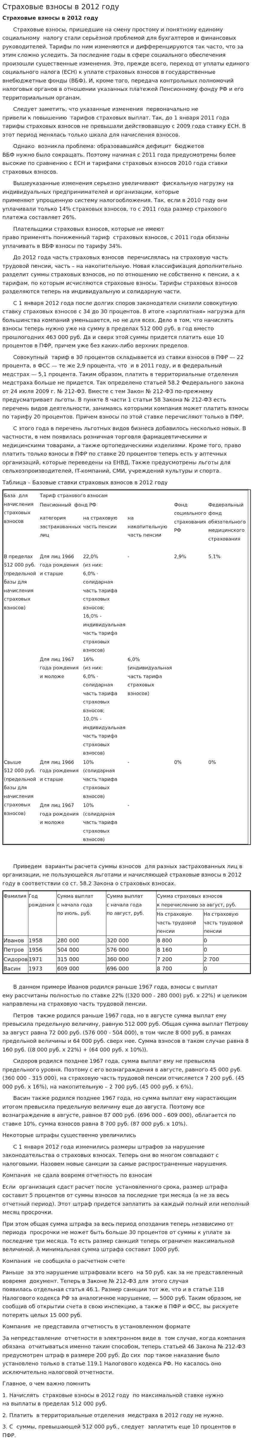 Страховые взносы в 2012 году