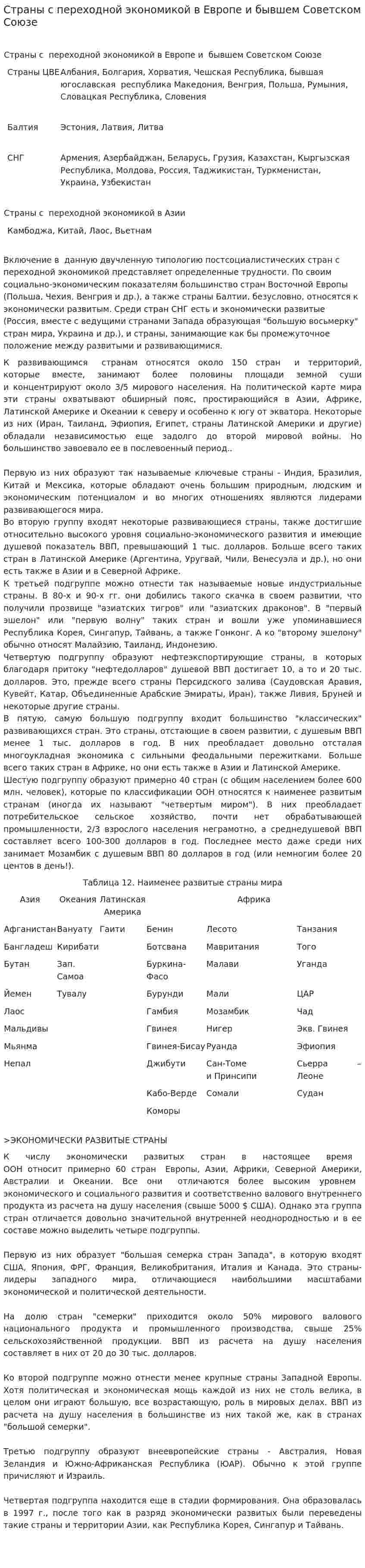 Страны с переходной экономикой в Европе и бывшем Советском Союзе