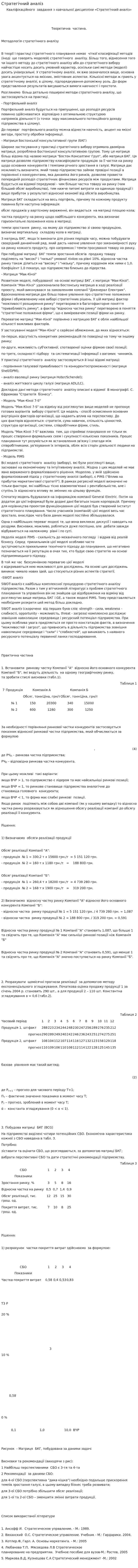 Стратегічний аналіз