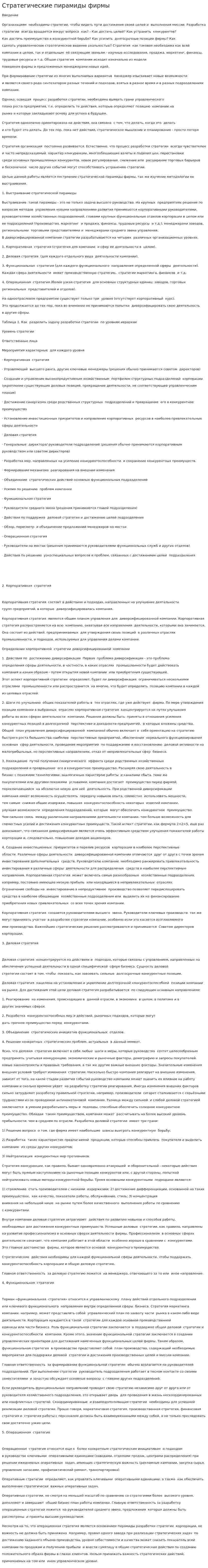 Стратегические пирамиды фирмы
