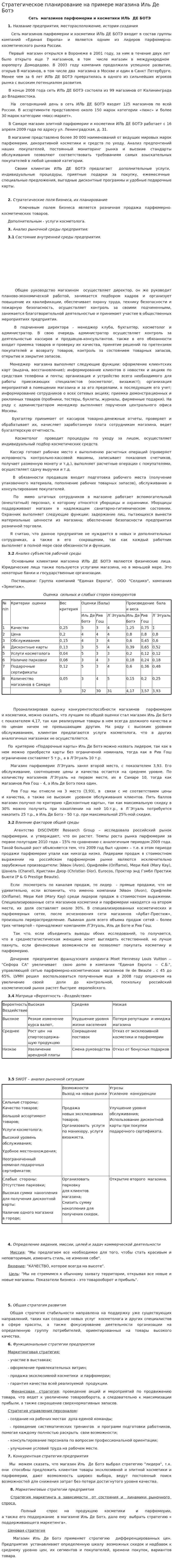 Стратегическое планирование на примере магазина Иль Де Ботэ