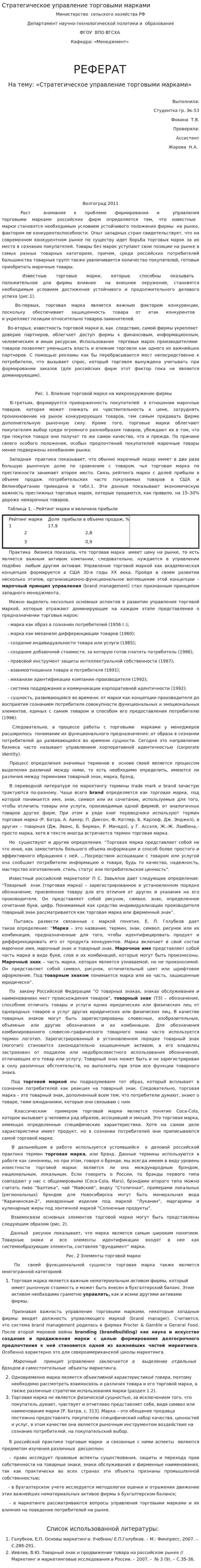 Стратегическое управление торговыми марками