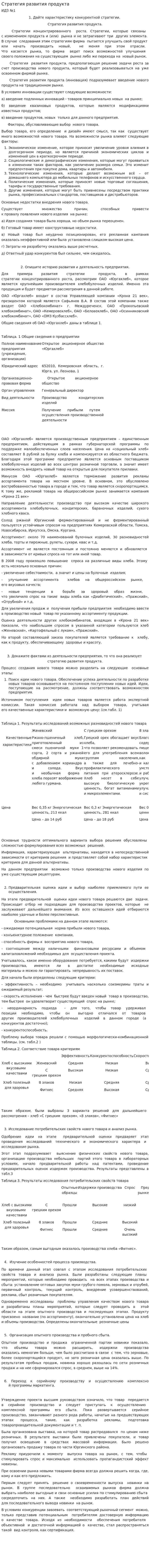 Стратегия развития продукта