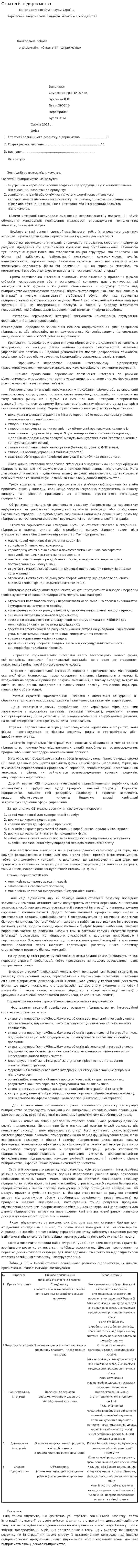 Стратегія підприємства. 2