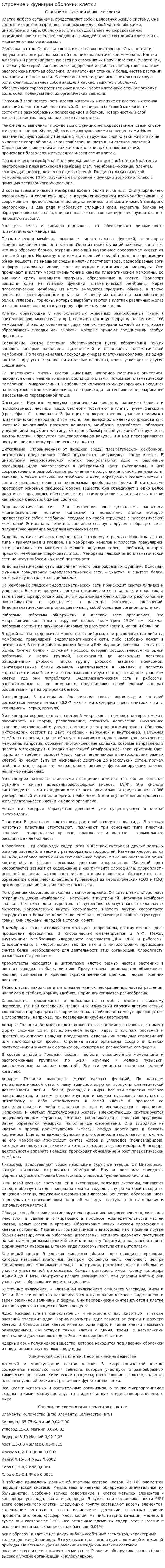 Строение и функции оболочки клетки. 2