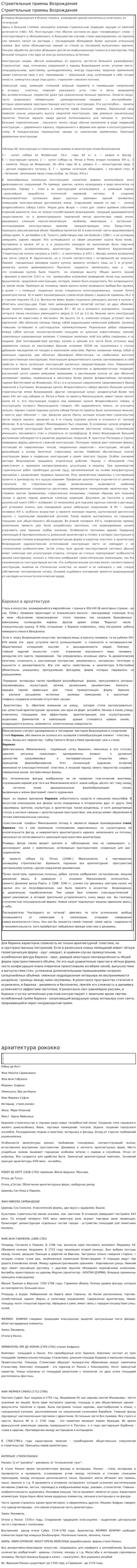 Строительные приемы Возрождения