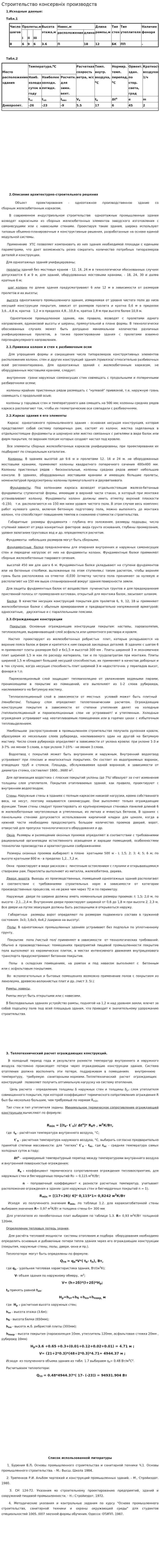 Строительство консервніх производств