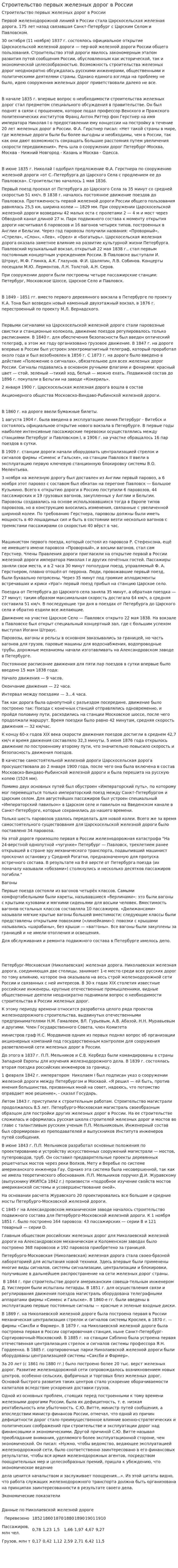 Строительство первых железных дорог в России