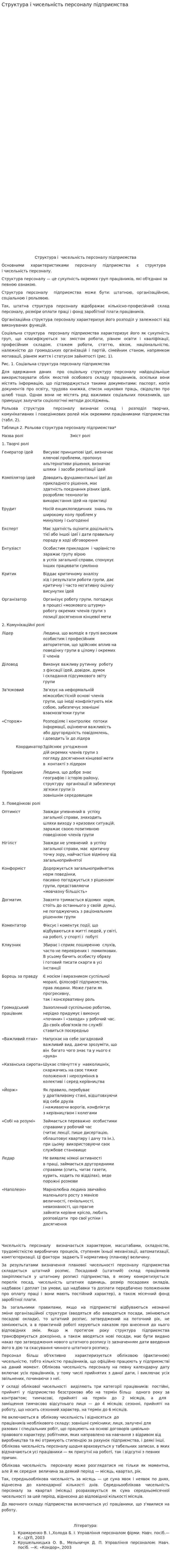 Структура і чисельність персоналу підприємства