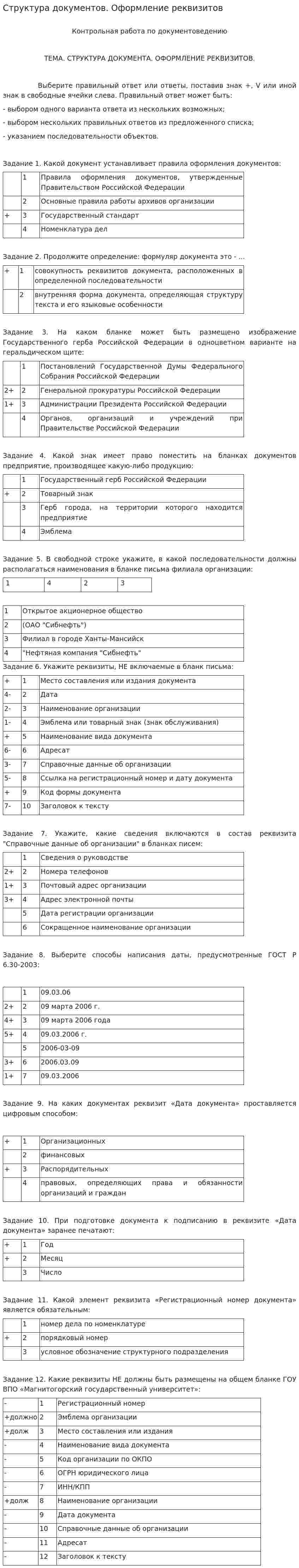 Структура документов. Оформление реквизитов