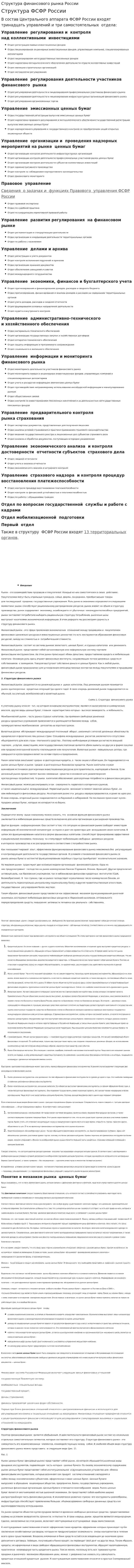 Структура финансового рынка России