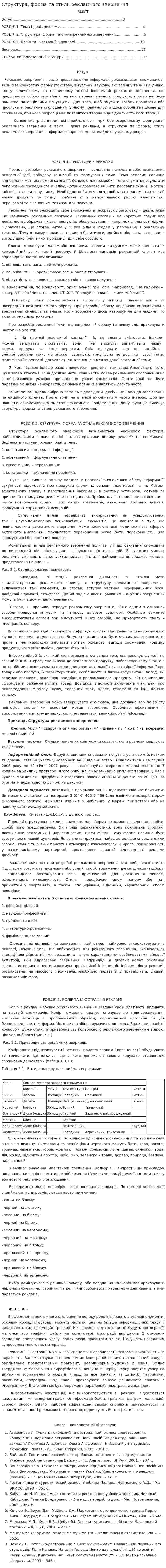 Структура, форма та стиль рекламного звернення