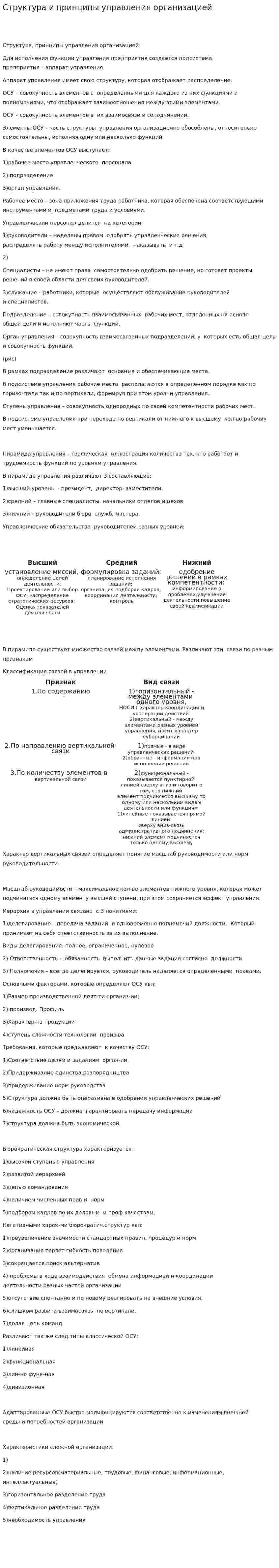 Структура и принципы управления организацией