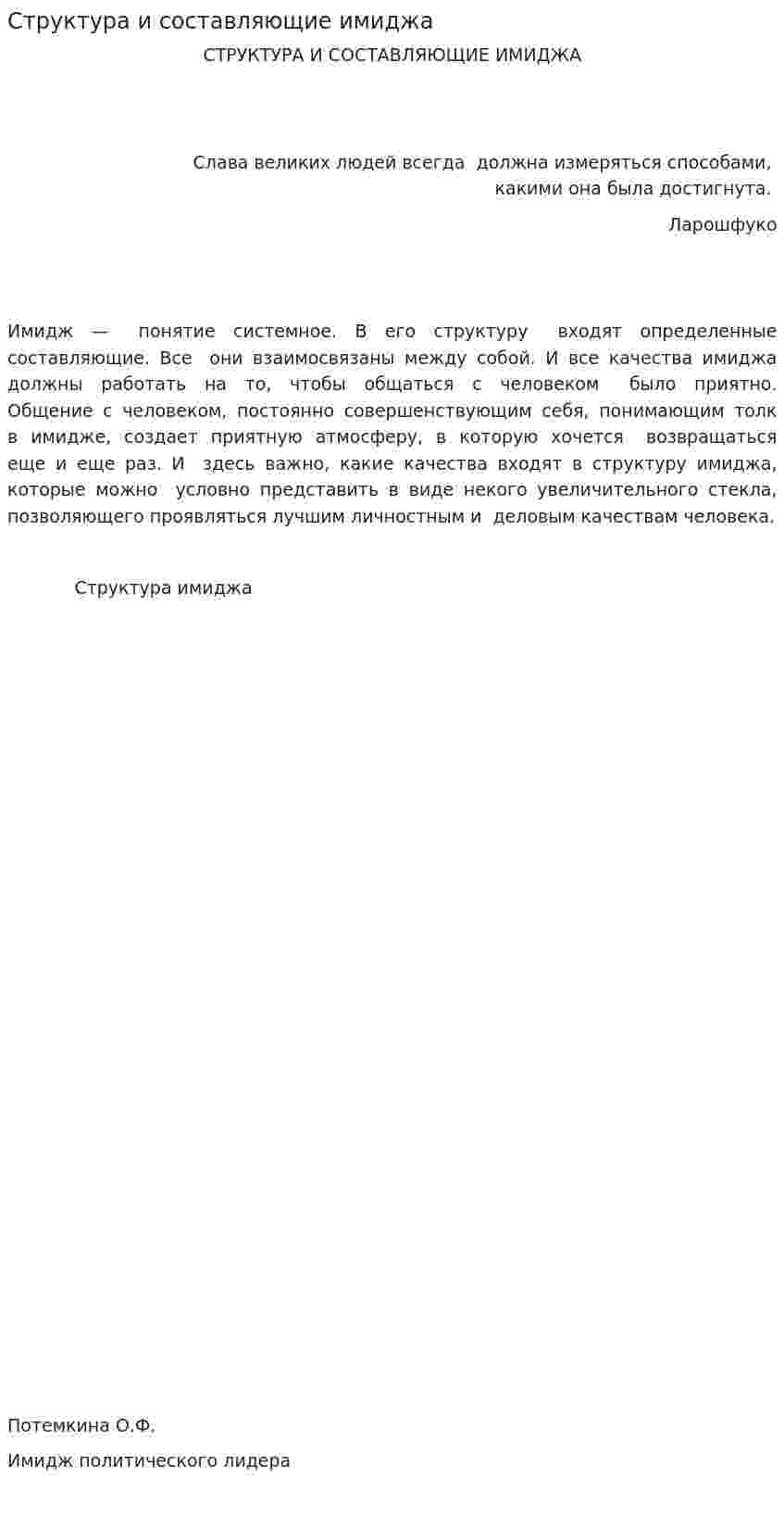 Структура и составляющие имиджа
