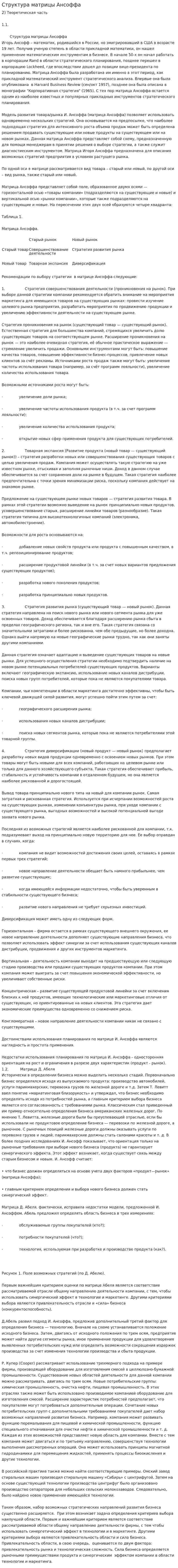 Структура матрицы Ансоффа
